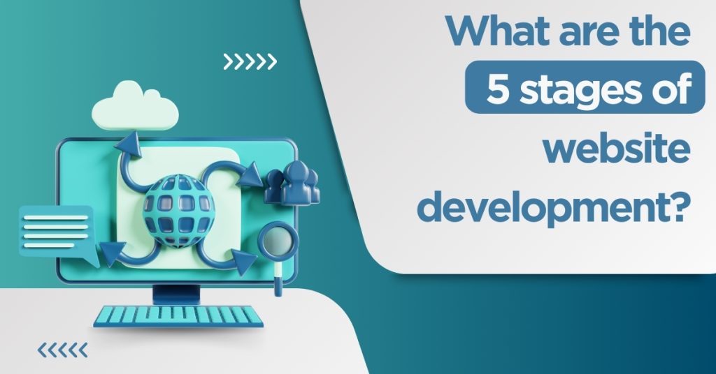 What are the 5 stages of website development?