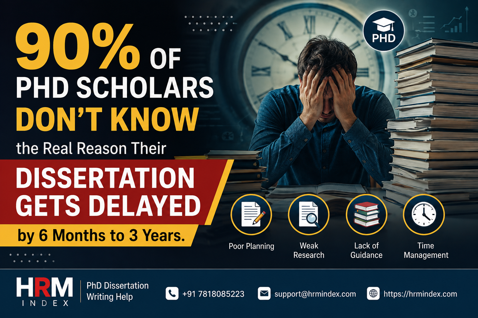 PHD dissertation help